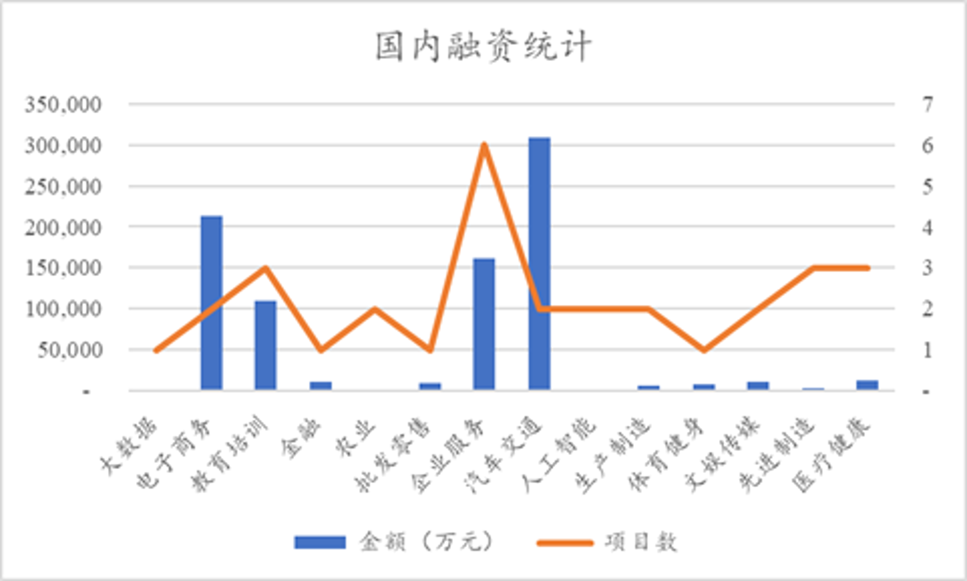 长亭电子